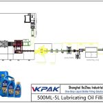 Automatic 500ML-5L Lubricating Oil Filling Line 500ML-5L olio lubrifikatzaile betetzeko linea automatikoa