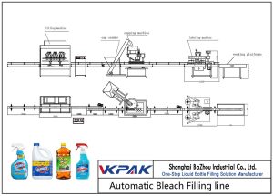 Lixiba betetzeko linea automatikoa