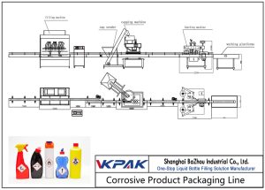 Produktu korrosiboa betetzeko linea automatikoa