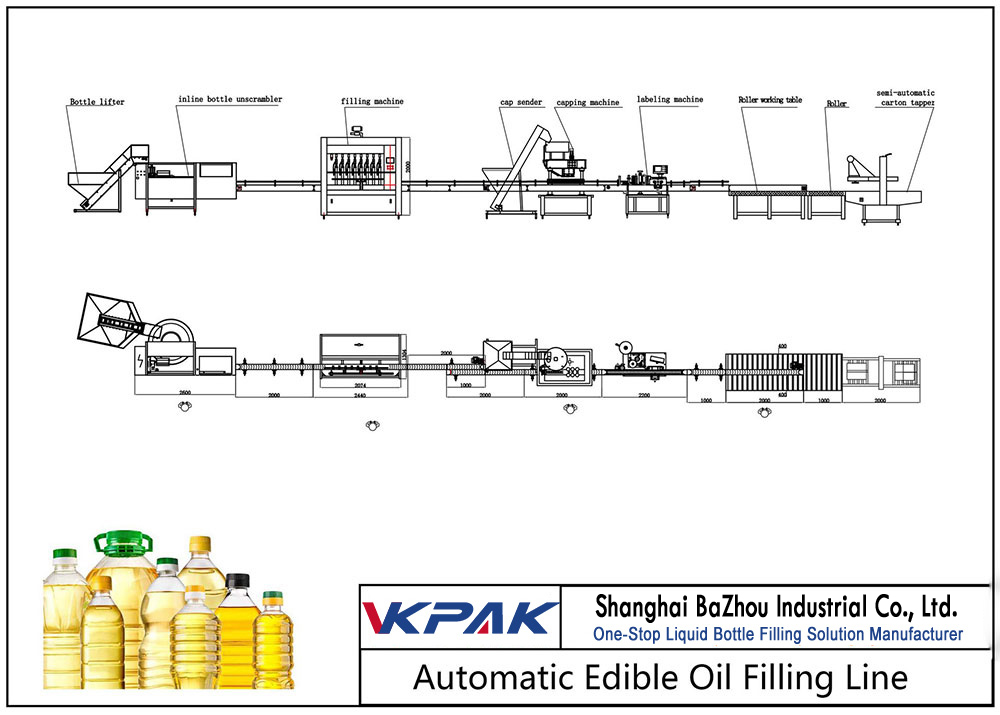 Olio jangarriak betetzeko linea automatikoa