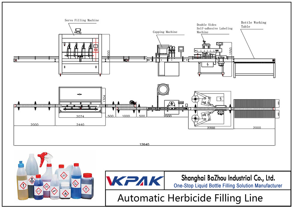 Herbizidak betetzeko linea automatikoa
