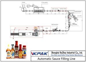 Saltsa betetzeko linea automatikoa