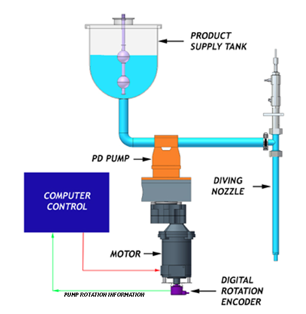 FPD-HOW-IT-LANAK